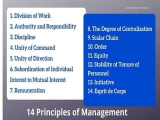 PRINCIPAL OF MANAGEMENT