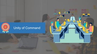 Principles Of Management | Management Principles And Applications ...