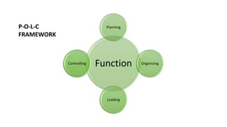 Polc Example PRINCIPLES OF MANAGEMENT.pptx