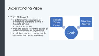 PrinciplesofManagement_03_PlanningAndMission.pptx