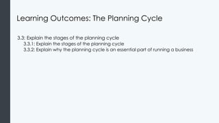 Learning Outcomes: The Planning Cycle
3.3: Explain the stages of the planning cycle
3.3.1: Explain the stages of the planning cycle
3.3.2: Explain why the planning cycle is an essential part of running a business
 