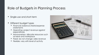 Role of Budgets in Planning Process
• Single-use and short-term
• Different budget types
• Financial: balance sheets/expense
statements
• Operating: project revenue against
expenditures
• Nonmonetary: allocate resources such
as labor and workspace
• Fixed: do not change: sales revenue
• Flexible: vary with level of activity
 