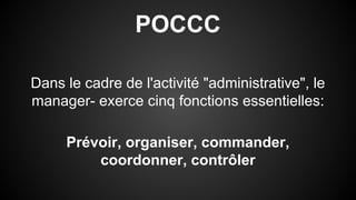 POCCC 
Dans le cadre de l'activité "administrative", le 
manager- exerce cinq fonctions essentielles: 
Prévoir, organiser, commander, 
coordonner, contrôler 
 