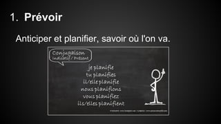 1. Prévoir 
Anticiper et planifier, savoir où l'on va. 
 