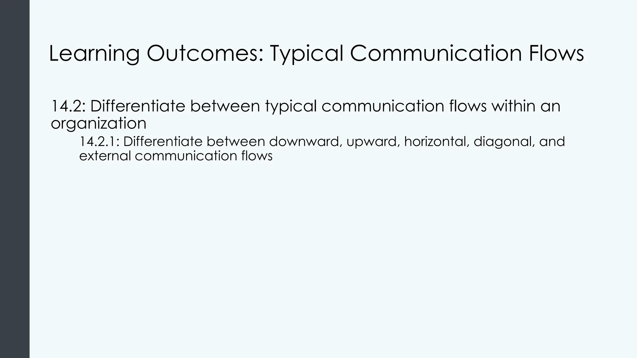 Learning Outcomes: Typical Communication Flows
14.2: Differentiate between typical communication flows within an
organization
14.2.1: Differentiate between downward, upward, horizontal, diagonal, and
external communication flows
 