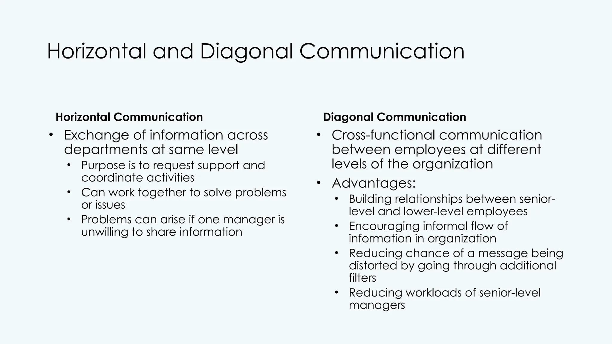 Horizontal and Diagonal Communication
Horizontal Communication
• Exchange of information across
departments at same level
• Purpose is to request support and
coordinate activities
• Can work together to solve problems
or issues
• Problems can arise if one manager is
unwilling to share information
Diagonal Communication
• Cross-functional communication
between employees at different
levels of the organization
• Advantages:
• Building relationships between senior-
level and lower-level employees
• Encouraging informal flow of
information in organization
• Reducing chance of a message being
distorted by going through additional
filters
• Reducing workloads of senior-level
managers
 