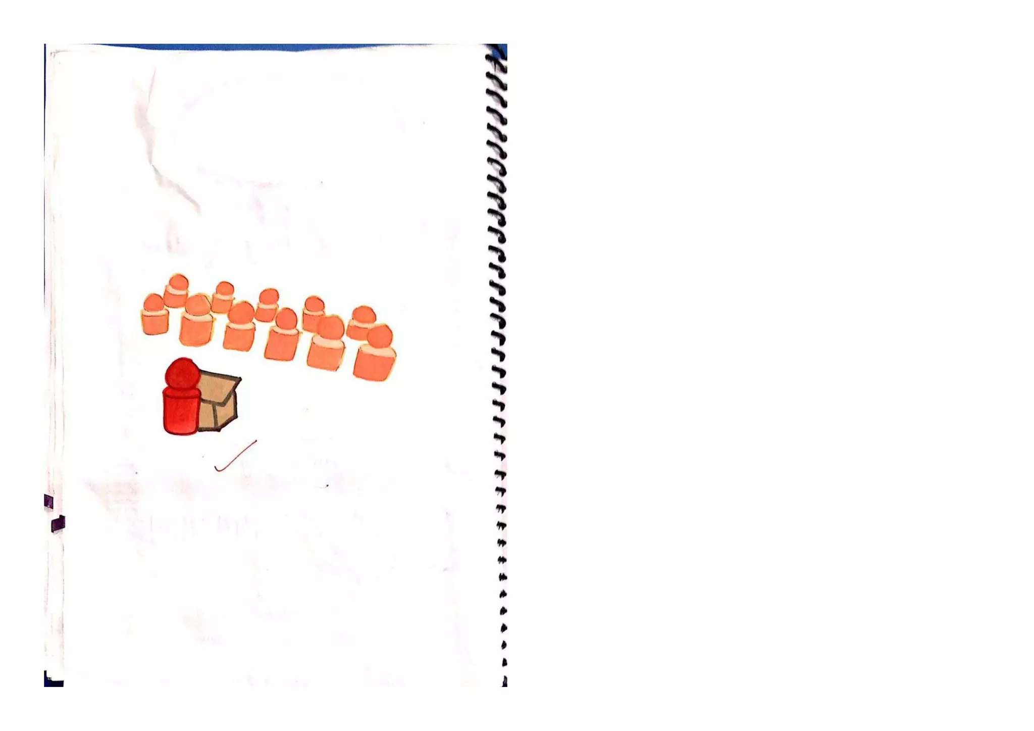 Principles of Management - 3 || Business Studies Project || Class 12 CBSE