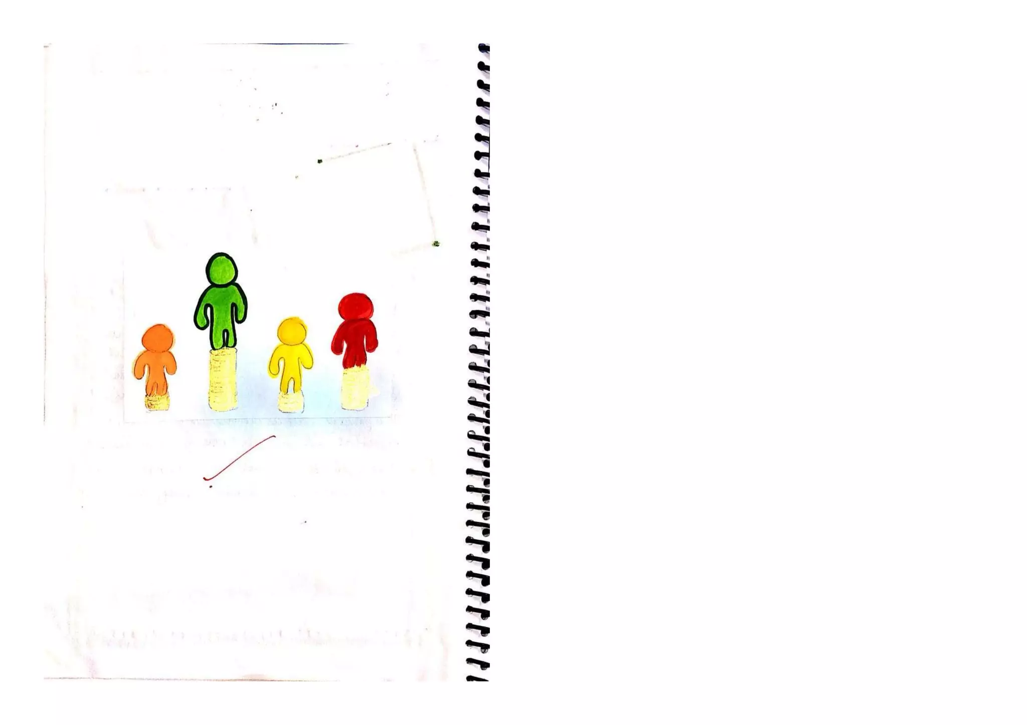 Principles of Management - 3 || Business Studies Project || Class 12 CBSE