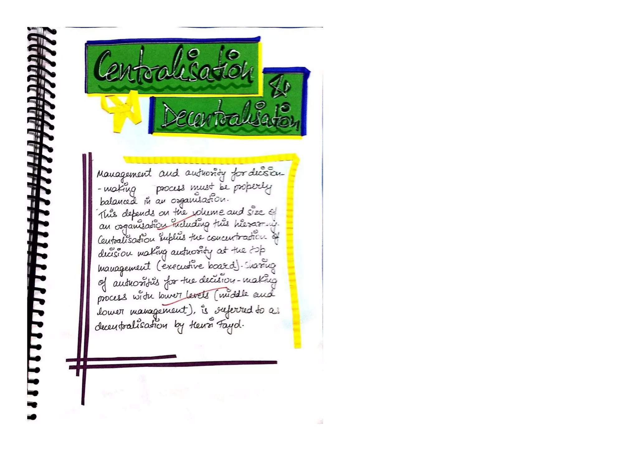 Principles of Management - 3 || Business Studies Project || Class 12 CBSE