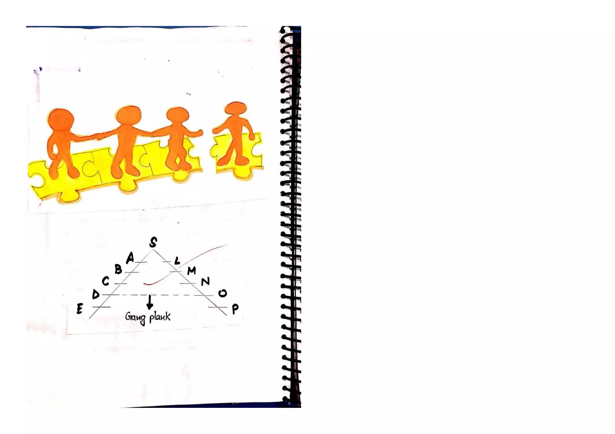 Principles of Management - 3 || Business Studies Project || Class 12 CBSE