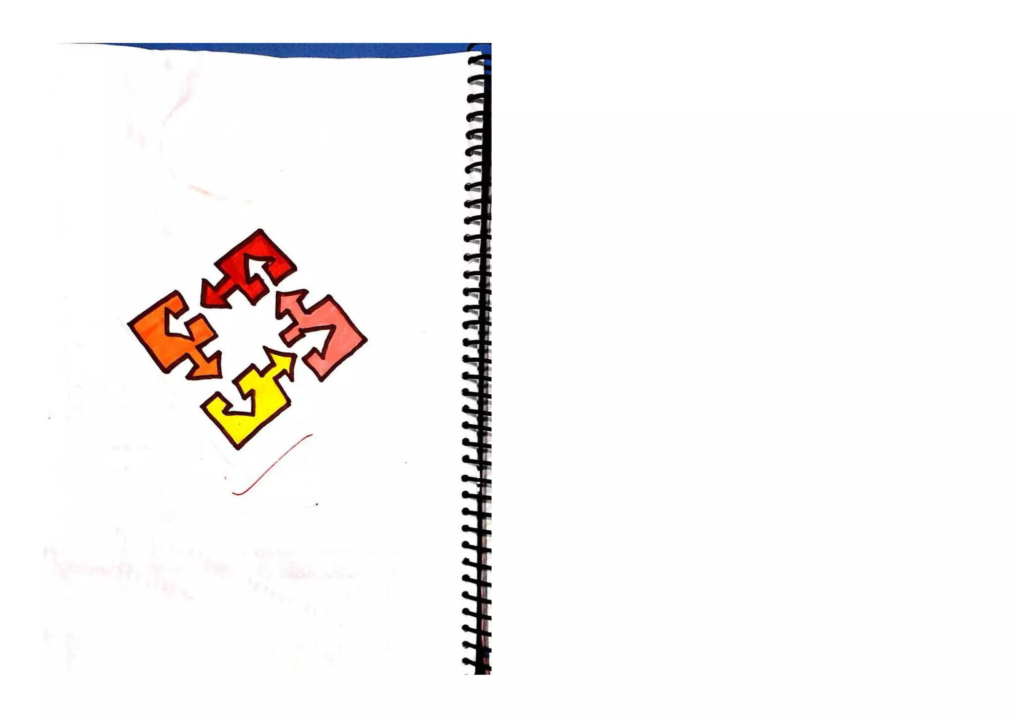 Principles of Management - 3 || Business Studies Project || Class 12 CBSE