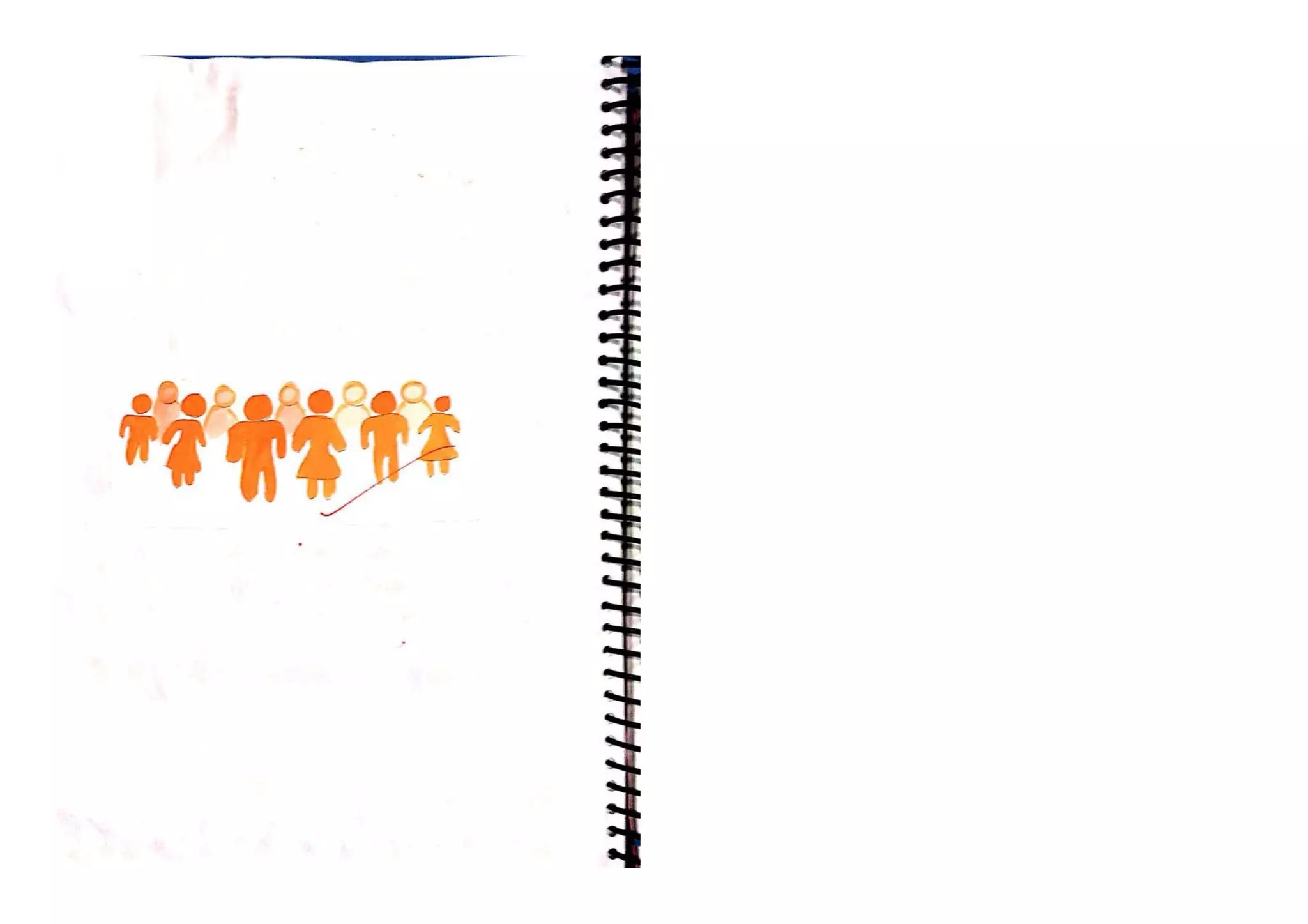 Principles of Management - 3 || Business Studies Project || Class 12 CBSE