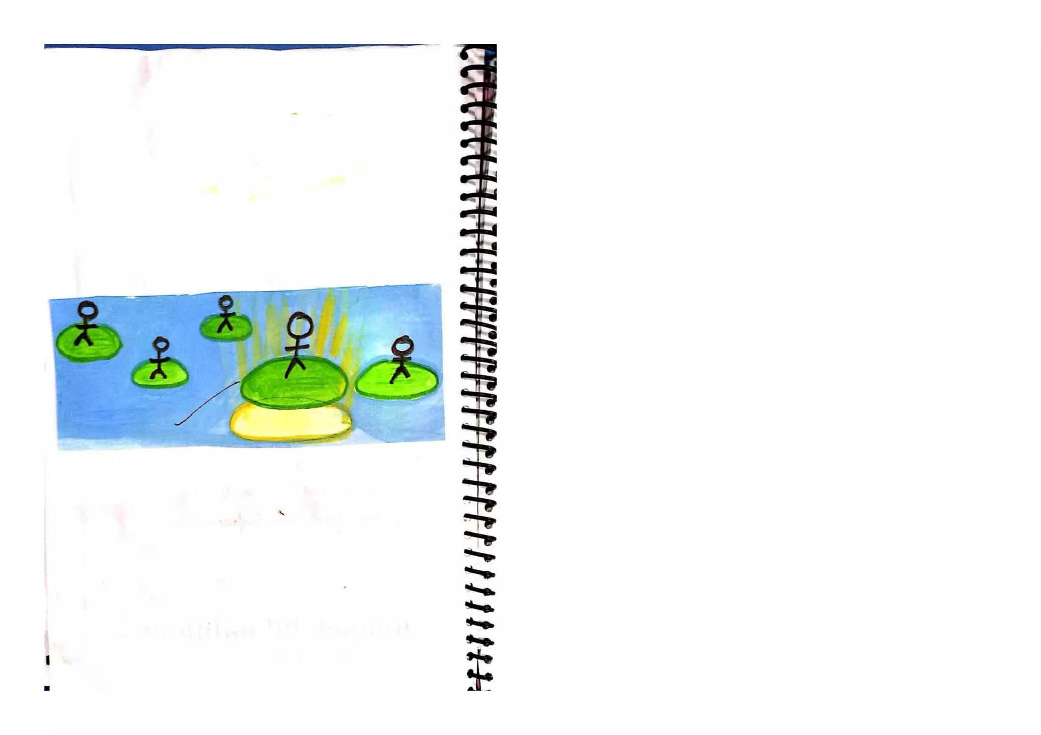 Principles of Management - 3 || Business Studies Project || Class 12 CBSE