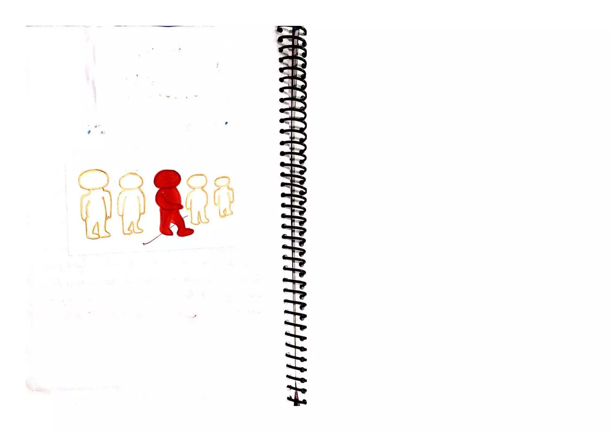 Principles of Management - 3 || Business Studies Project || Class 12 CBSE