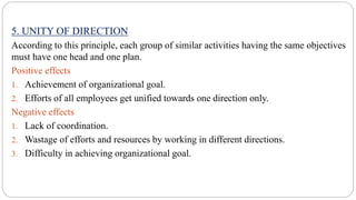 Principles of management Ch 2 ppts.pptx. | PPTX