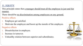 Employee Principles Principles of management Ch 2 ppts.pptx. | PPTX