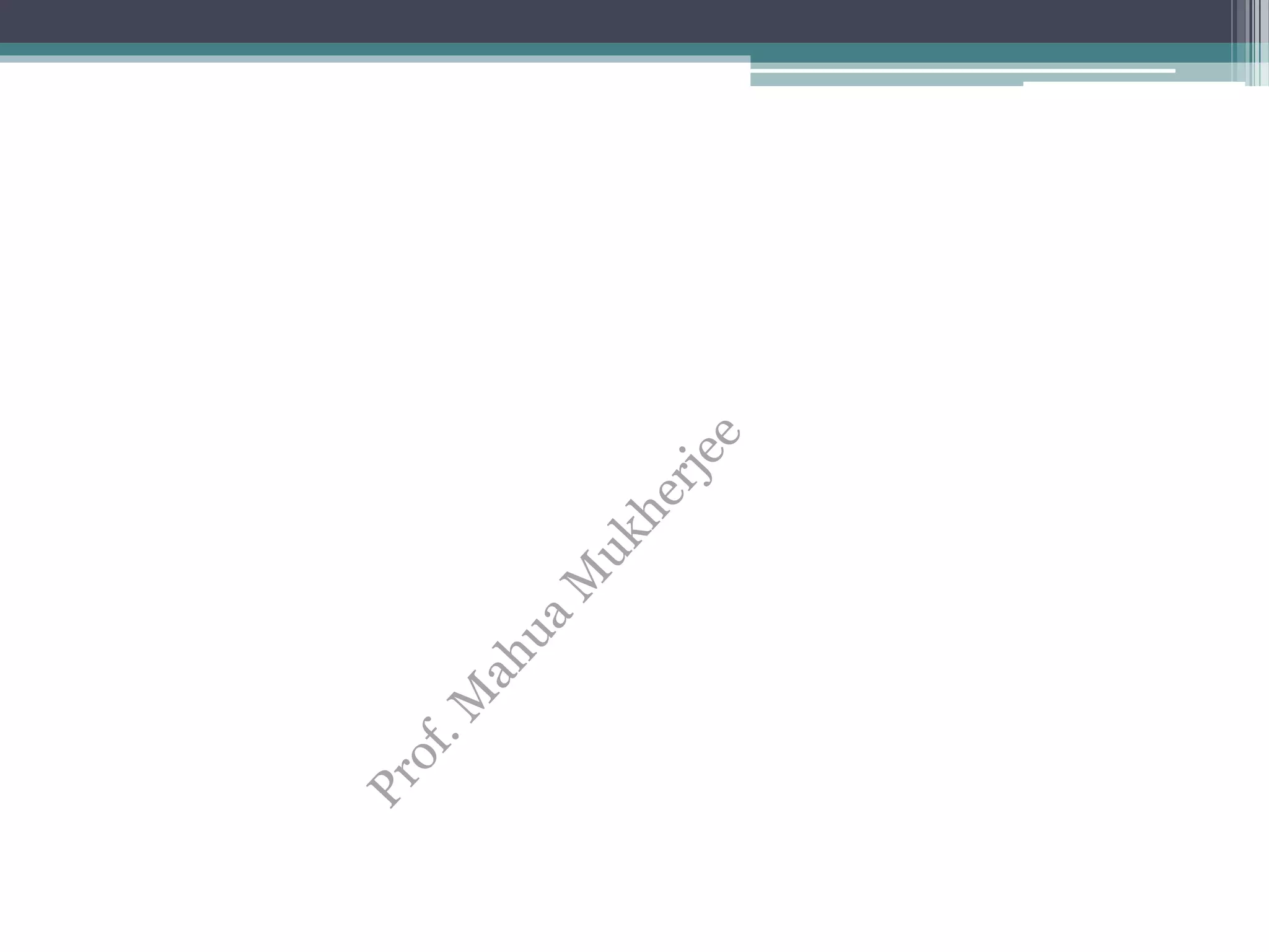 Calcutta University B.Com (H) Semester 1-Principles of Management Chapter 1 Introduction