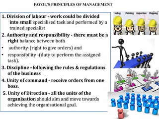 FAYOL’S PRINCIPLES OF MANAGEMENT
1. Division of labour - work could be divided
into small specialised task and performed by a
trained specialist
2. Authority and responsibility - there must be a
right balance between both
• authority-(right to give orders) and
• responsibility -(duty to perform the assigned
task).
3. Discipline –following the rules & regulations
of the business
4. Unity of command - receive orders from one
boss.
5. Unity of Direction - all the units of the
organisation should aim and move towards
achieving the organisational goal.
 