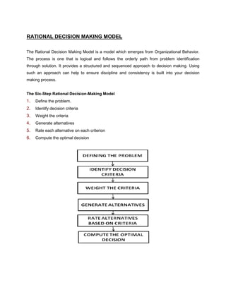 Six Step Rational Model Principles of management full notes (2) | PDF