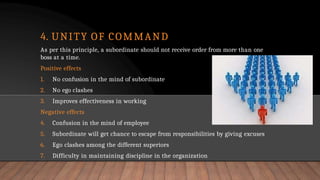 PRINCIPLES OF MANAGEMENT (INTROduction).pptx