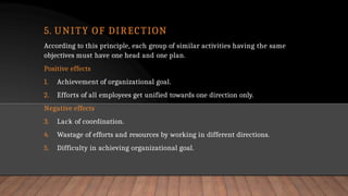 PRINCIPLES OF MANAGEMENT (INTROduction).pptx