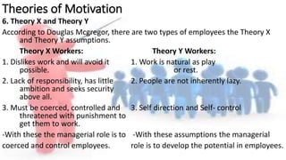 Theories of Motivation 
6. Theory X and Theory Y 
According to Douglas Mcgregor, there are two types of employees the Theo...
