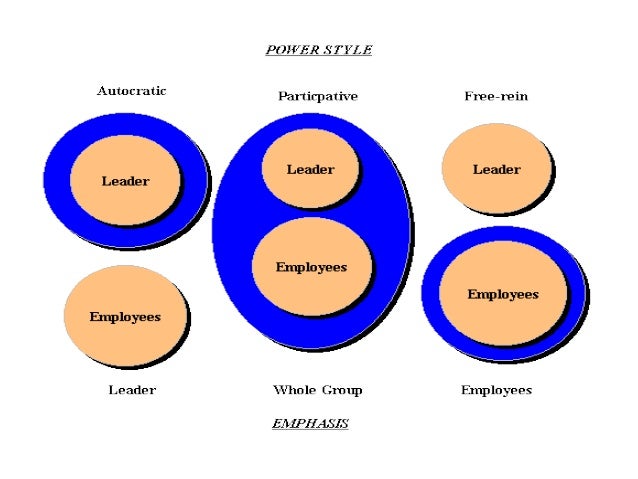 principles of management mgt101 Cpt 101 - introduction to computers - 3 credits mgt 101 - principles of management - 3 credits mkt 101 - marketing - 3 credits d support courses: 15 credits. principles of management mgt101 Cpt 101 - introduction to computers - 3 credits mgt 101 - principles of management - 3 credits mkt 101 - marketing - 3 credits d support courses: 15 credits.