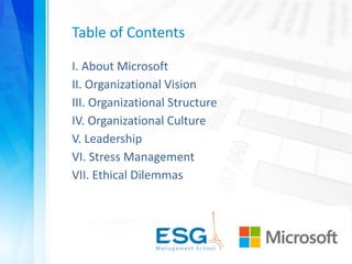 [Principles of Management] Microsoft - What's Next? | PDF