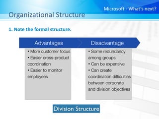 [Principles of Management] Microsoft - What's Next? | PDF