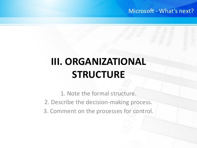 principles of management microsoft Staying power: six enduring principles for managing strategy and innovation in an uncertain world (lessons from microsoft, apple, intel, google, (clarendon. principles of management microsoft Staying power: six enduring principles for managing strategy and innovation in an uncertain world (lessons from microsoft, apple, intel, google, (clarendon.