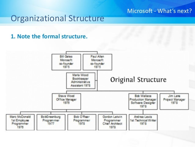 principles of management microsoft what s next microsoft corporation organizational chart 2018