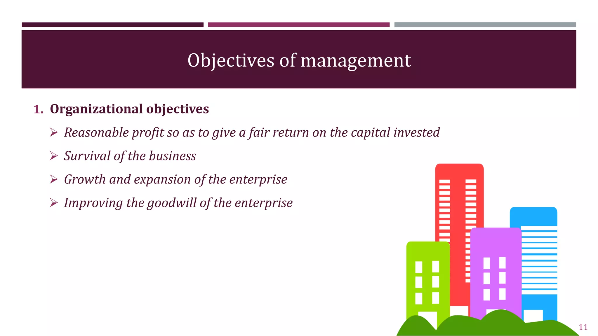 Objectives of management
1. Organizational objectives
 Reasonable profit so as to give a fair return on the capital invested
 Survival of the business
 Growth and expansion of the enterprise
 Improving the goodwill of the enterprise
11
 