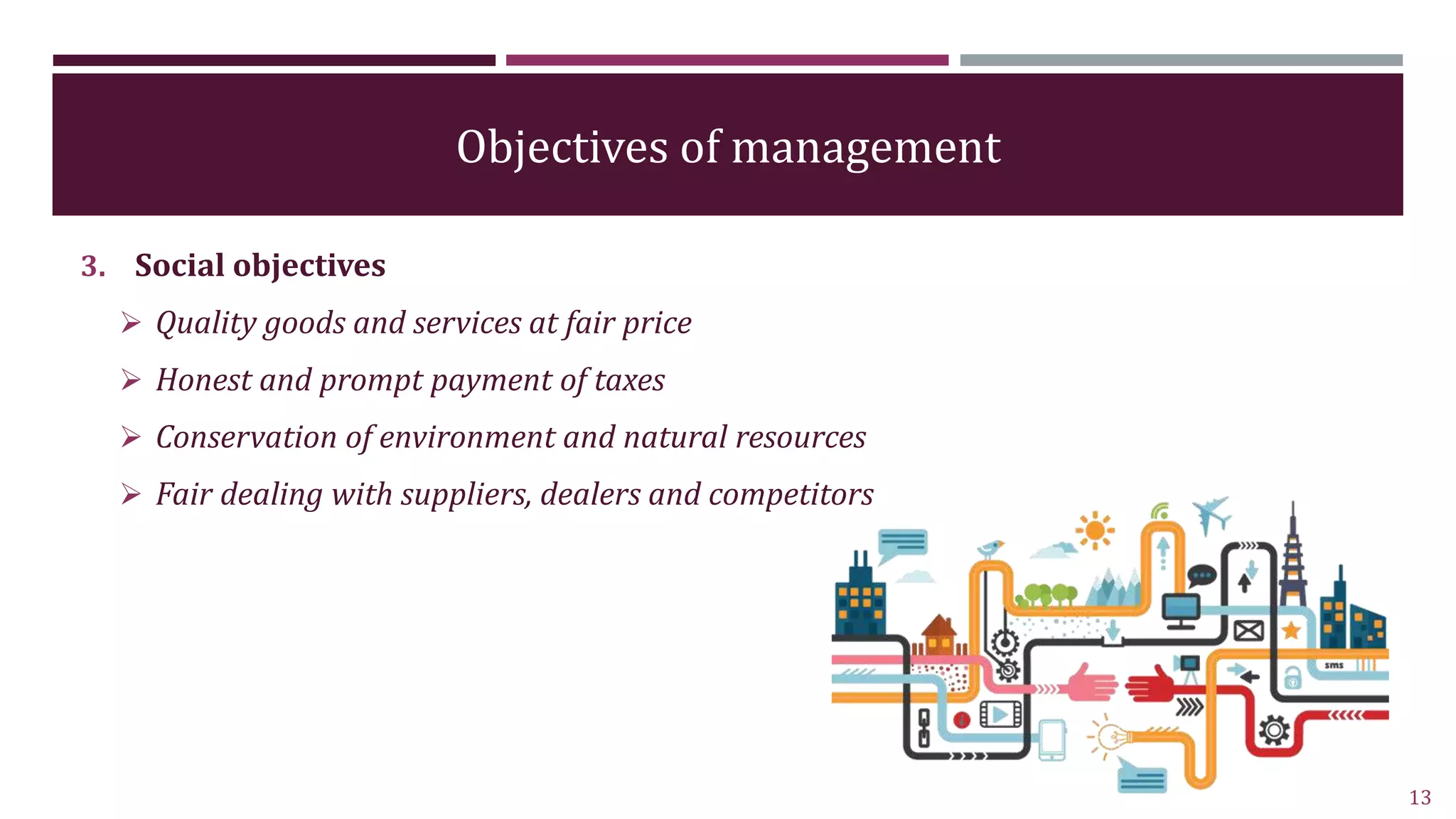 Objectives of management
3. Social objectives
 Quality goods and services at fair price
 Honest and prompt payment of taxes
 Conservation of environment and natural resources
 Fair dealing with suppliers, dealers and competitors
13
 