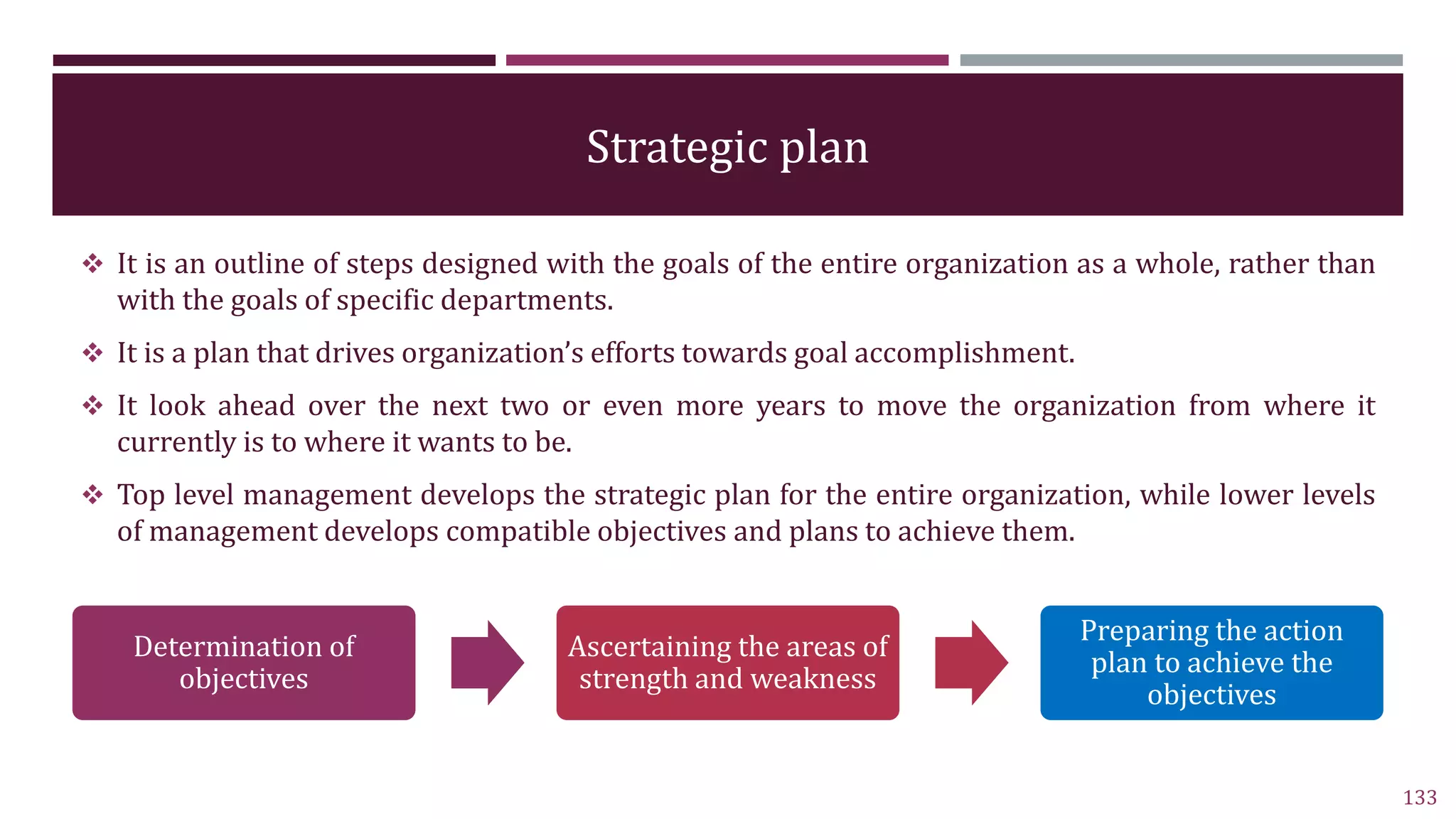 Strategic plan
 It is an outline of steps designed with the goals of the entire organization as a whole, rather than
with the goals of specific departments.
 It is a plan that drives organization’s efforts towards goal accomplishment.
 It look ahead over the next two or even more years to move the organization from where it
currently is to where it wants to be.
 Top level management develops the strategic plan for the entire organization, while lower levels
of management develops compatible objectives and plans to achieve them.
133
Determination of
objectives
Ascertaining the areas of
strength and weakness
Preparing the action
plan to achieve the
objectives
 
