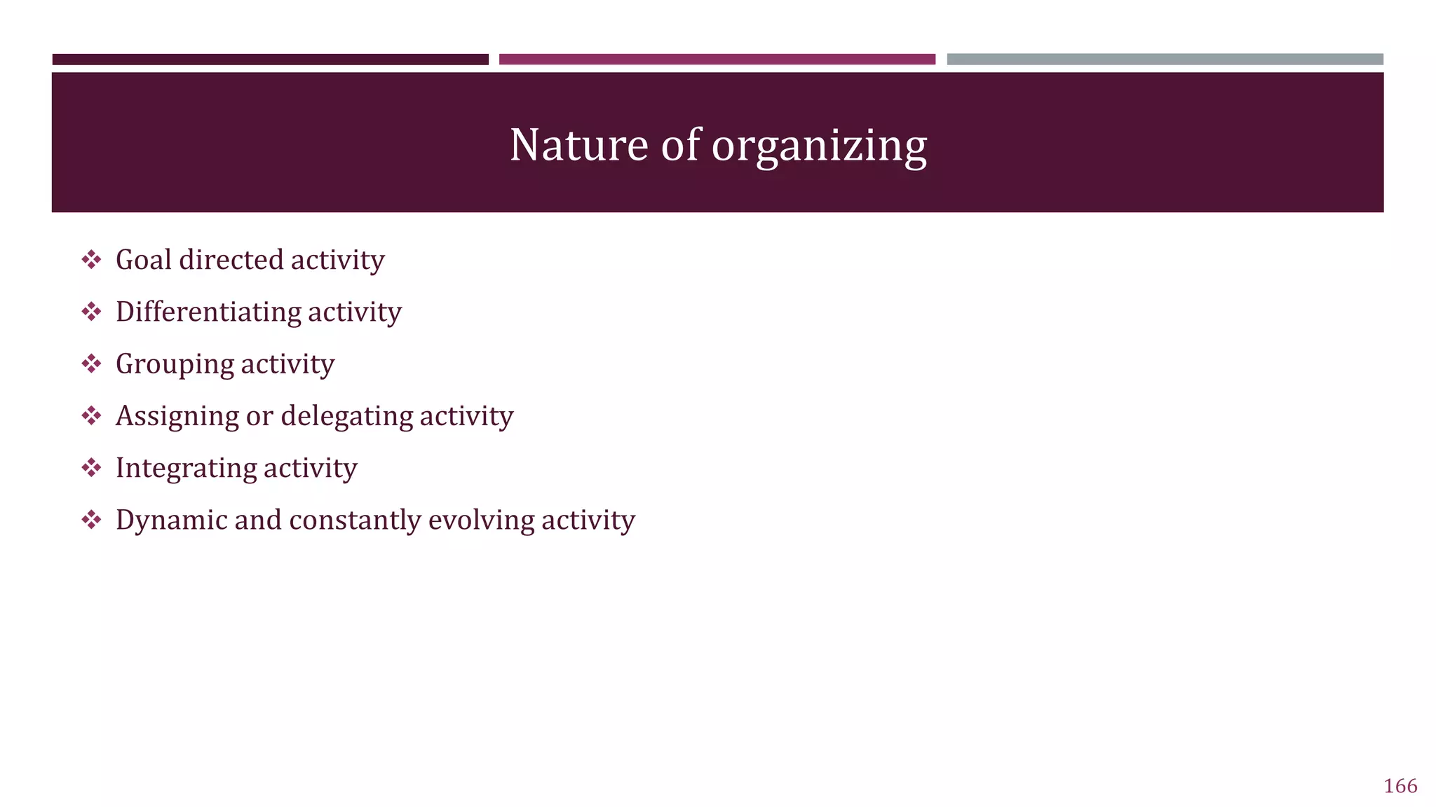 Nature of organizing
 Goal directed activity
 Differentiating activity
 Grouping activity
 Assigning or delegating activity
 Integrating activity
 Dynamic and constantly evolving activity
166
 