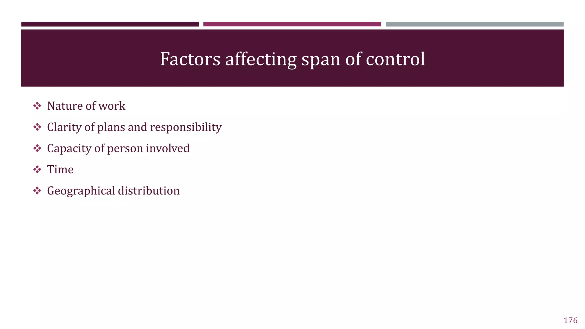 Factors affecting span of control
 Nature of work
 Clarity of plans and responsibility
 Capacity of person involved
 Time
 Geographical distribution
176
 