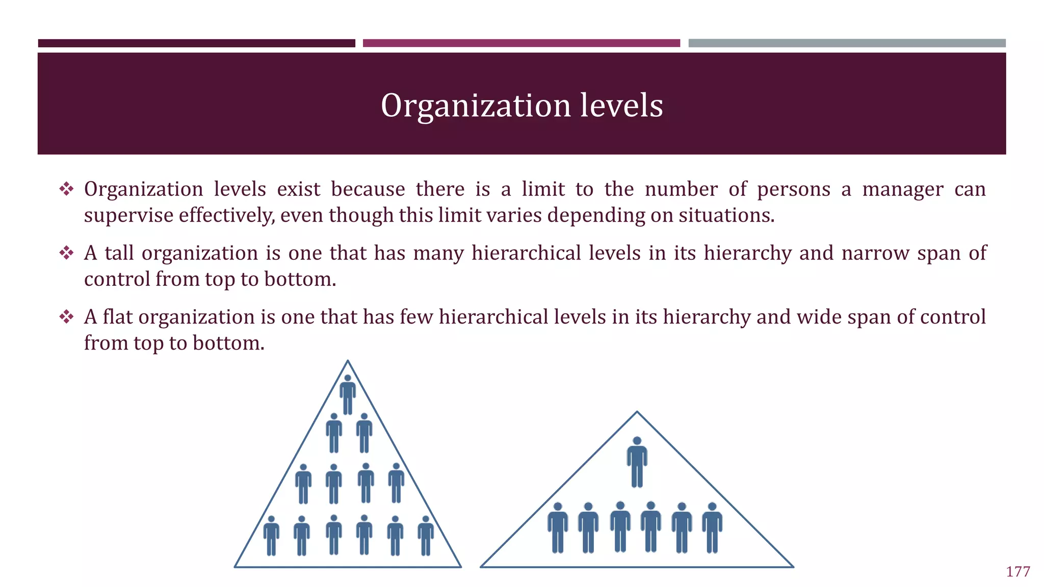 Organization levels
 Organization levels exist because there is a limit to the number of persons a manager can
supervise effectively, even though this limit varies depending on situations.
 A tall organization is one that has many hierarchical levels in its hierarchy and narrow span of
control from top to bottom.
 A flat organization is one that has few hierarchical levels in its hierarchy and wide span of control
from top to bottom.
177
 