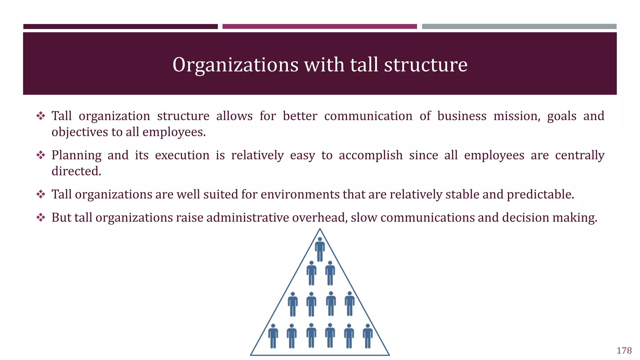 Organizations with tall structure
 Tall organization structure allows for better communication of business mission, goals and
objectives to all employees.
 Planning and its execution is relatively easy to accomplish since all employees are centrally
directed.
 Tall organizations are well suited for environments that are relatively stable and predictable.
 But tall organizations raise administrative overhead, slow communications and decision making.
178
 