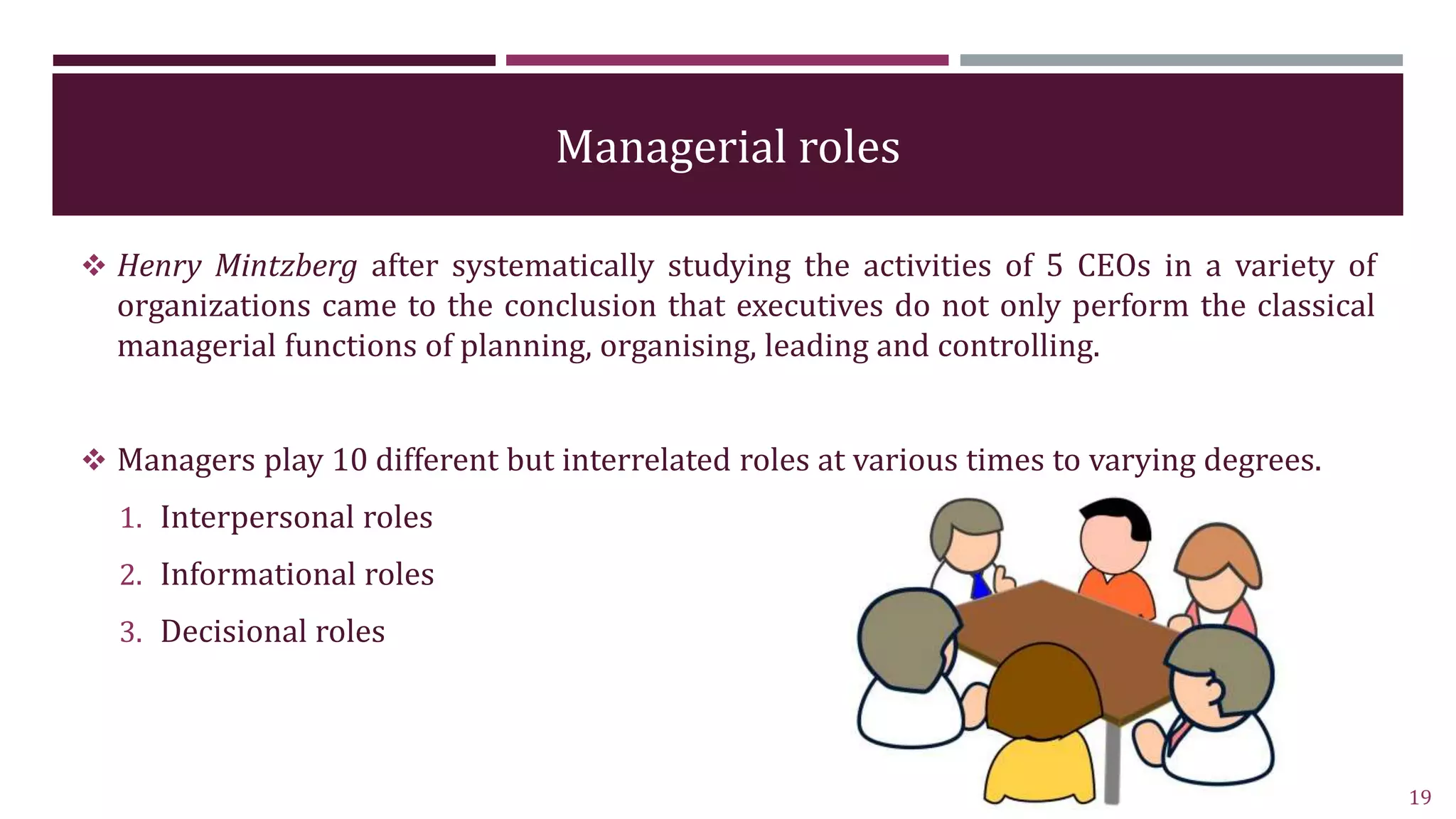 Managerial roles
 Henry Mintzberg after systematically studying the activities of 5 CEOs in a variety of
organizations came to the conclusion that executives do not only perform the classical
managerial functions of planning, organising, leading and controlling.
 Managers play 10 different but interrelated roles at various times to varying degrees.
1. Interpersonal roles
2. Informational roles
3. Decisional roles
19
 