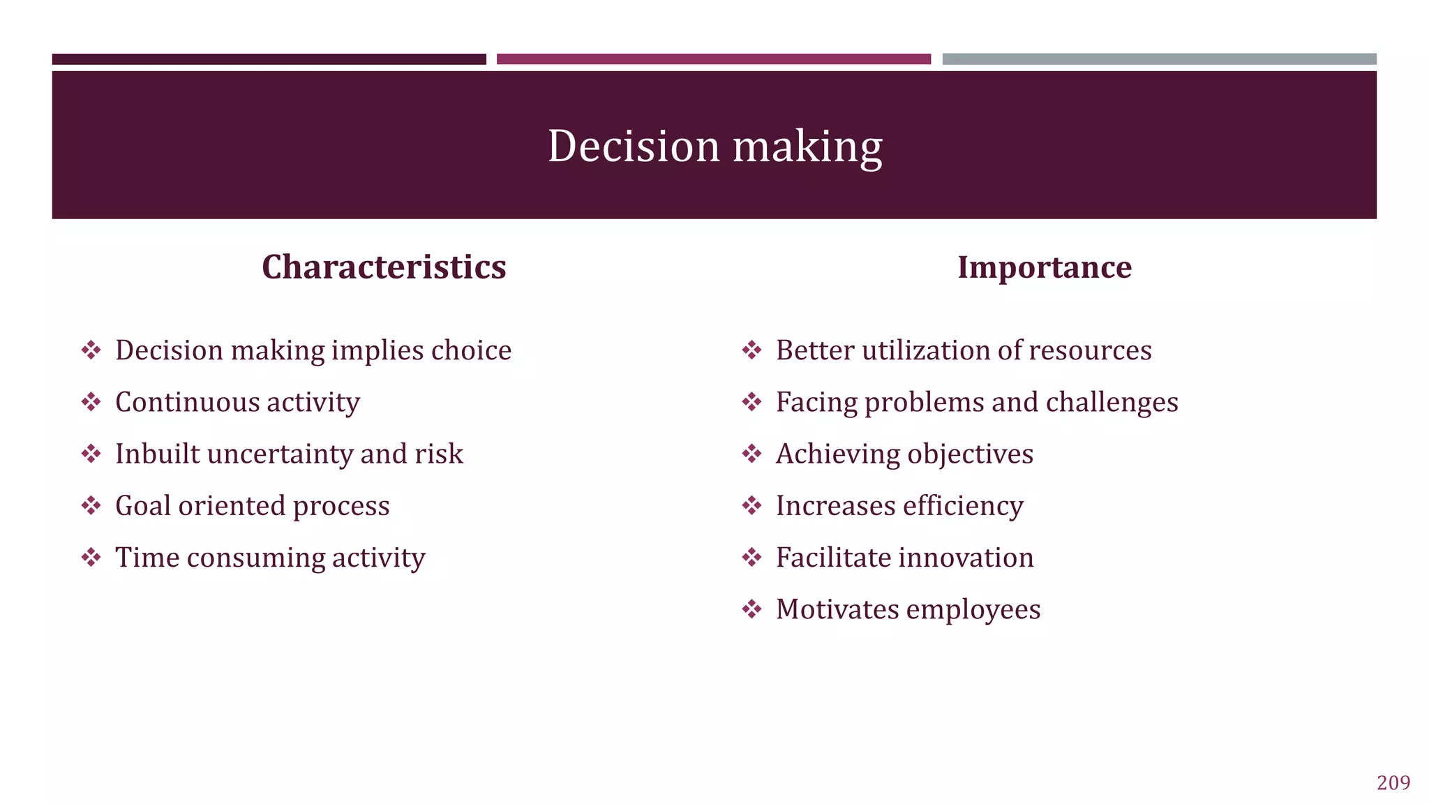 209
Decision making
Characteristics
 Decision making implies choice
 Continuous activity
 Inbuilt uncertainty and risk
 Goal oriented process
 Time consuming activity
Importance
 Better utilization of resources
 Facing problems and challenges
 Achieving objectives
 Increases efficiency
 Facilitate innovation
 Motivates employees
 