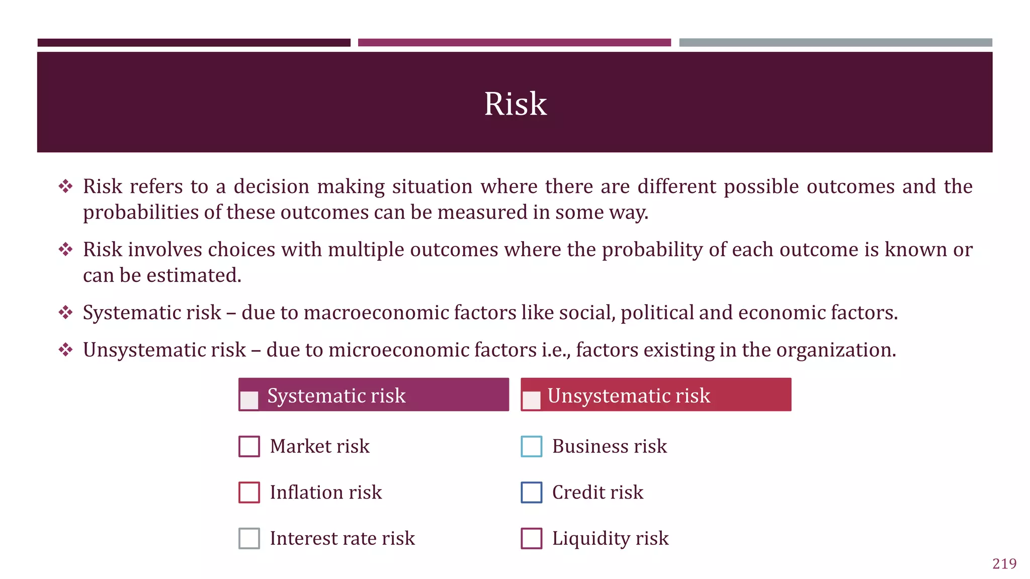 Risk
 Risk refers to a decision making situation where there are different possible outcomes and the
probabilities of these outcomes can be measured in some way.
 Risk involves choices with multiple outcomes where the probability of each outcome is known or
can be estimated.
 Systematic risk – due to macroeconomic factors like social, political and economic factors.
 Unsystematic risk – due to microeconomic factors i.e., factors existing in the organization.
219
Systematic risk
Market risk
Inflation risk
Interest rate risk
Unsystematic risk
Business risk
Credit risk
Liquidity risk
 