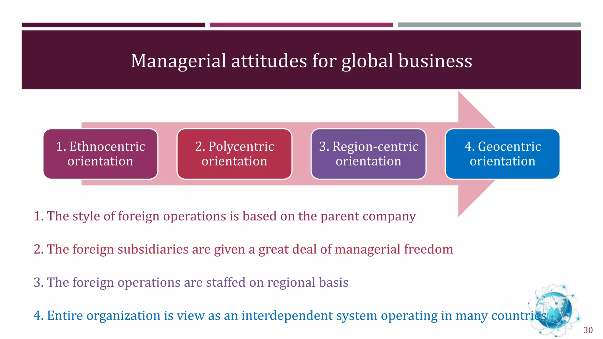 Managerial attitudes for global business
1. Ethnocentric
orientation
2. Polycentric
orientation
3. Region-centric
orientation
4. Geocentric
orientation
30
1. The style of foreign operations is based on the parent company
2. The foreign subsidiaries are given a great deal of managerial freedom
3. The foreign operations are staffed on regional basis
4. Entire organization is view as an interdependent system operating in many countries
 