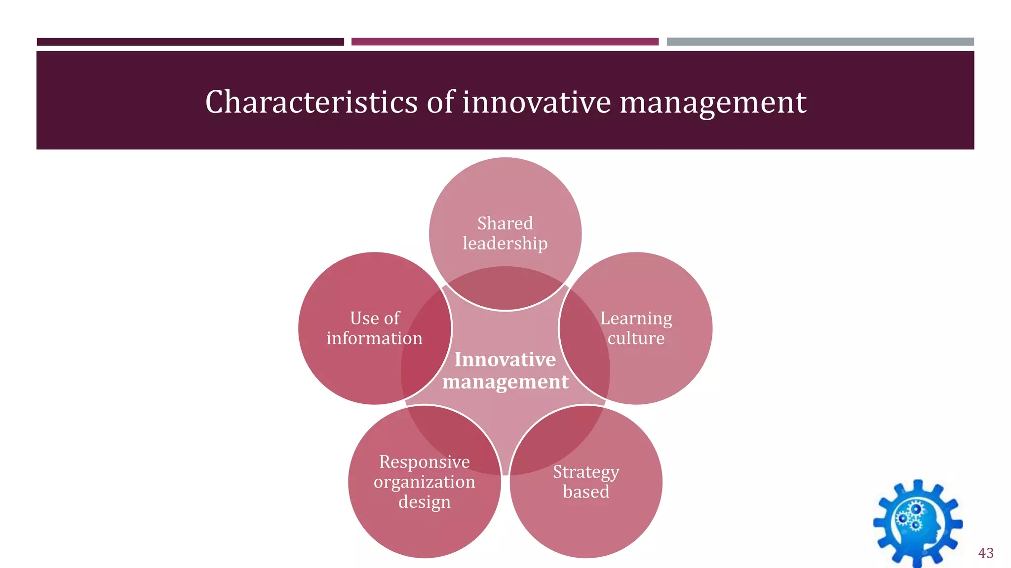 Characteristics of innovative management
Innovative
management
Shared
leadership
Learning
culture
Strategy
based
Responsive
organization
design
Use of
information
43
 
