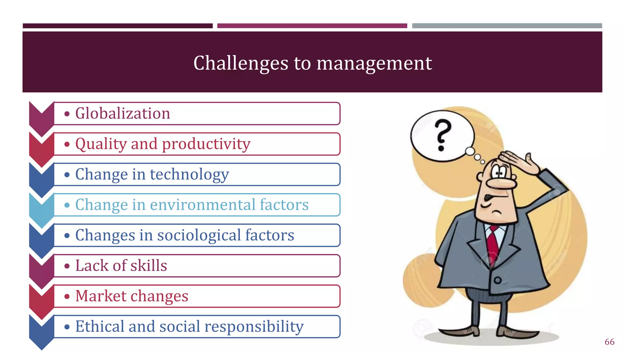 Challenges to management
• Globalization
• Quality and productivity
• Change in technology
• Change in environmental factors
• Changes in sociological factors
• Lack of skills
• Market changes
• Ethical and social responsibility
66
 