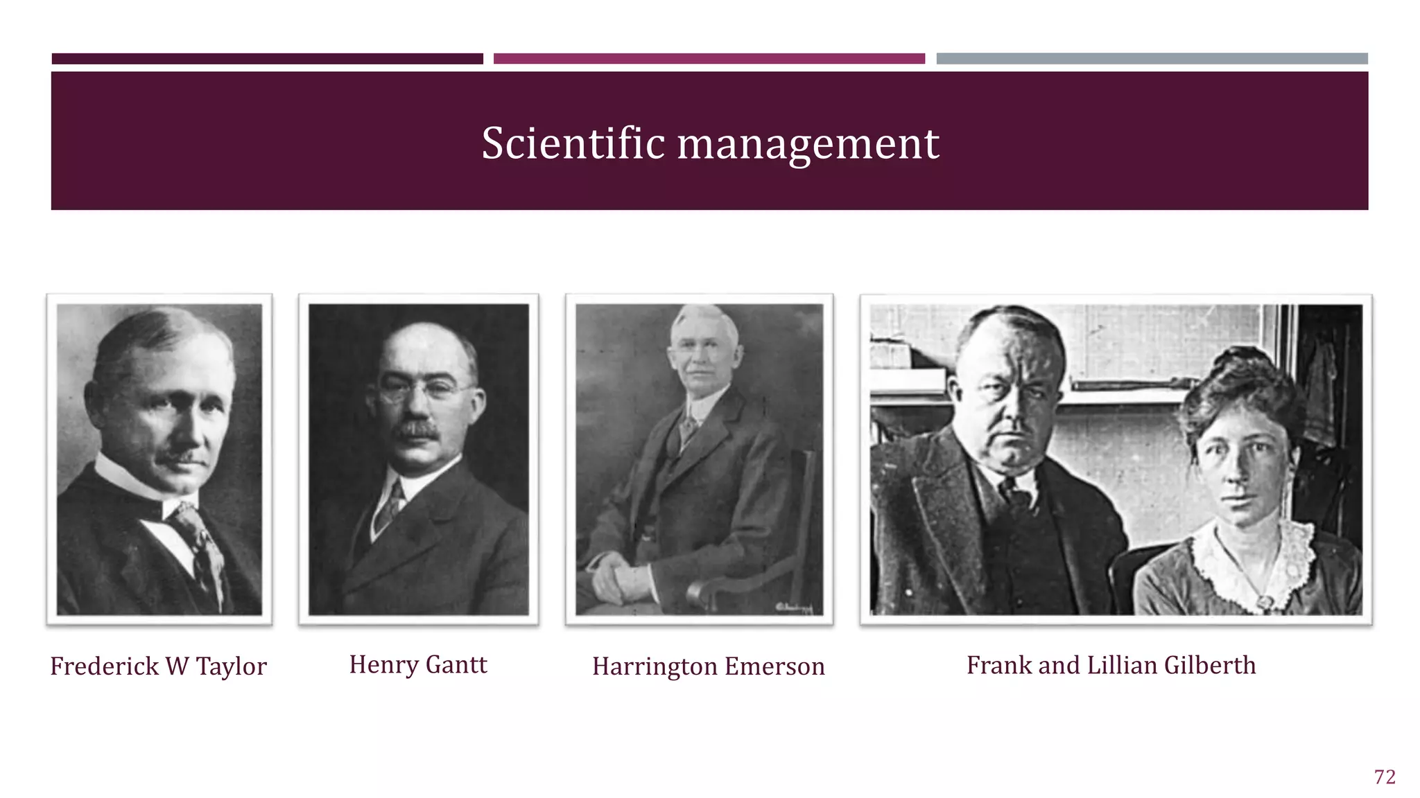 Scientific management
72
Frederick W Taylor Henry Gantt Harrington Emerson Frank and Lillian Gilberth
 