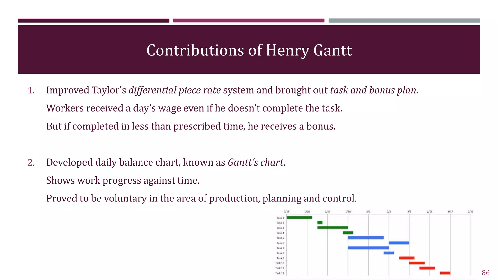 Contributions of Henry Gantt
1. Improved Taylor’s differential piece rate system and brought out task and bonus plan.
Workers received a day’s wage even if he doesn’t complete the task.
But if completed in less than prescribed time, he receives a bonus.
2. Developed daily balance chart, known as Gantt’s chart.
Shows work progress against time.
Proved to be voluntary in the area of production, planning and control.
86
 