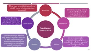 Principles of Management Module 1-4 ppt.pptx
