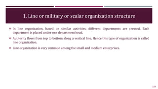 1. Line or military or scalar organization structure
184
 In line organization, based on similar activities, different de...