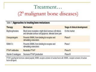 Principles of management of malignant bone tumours | PPTX