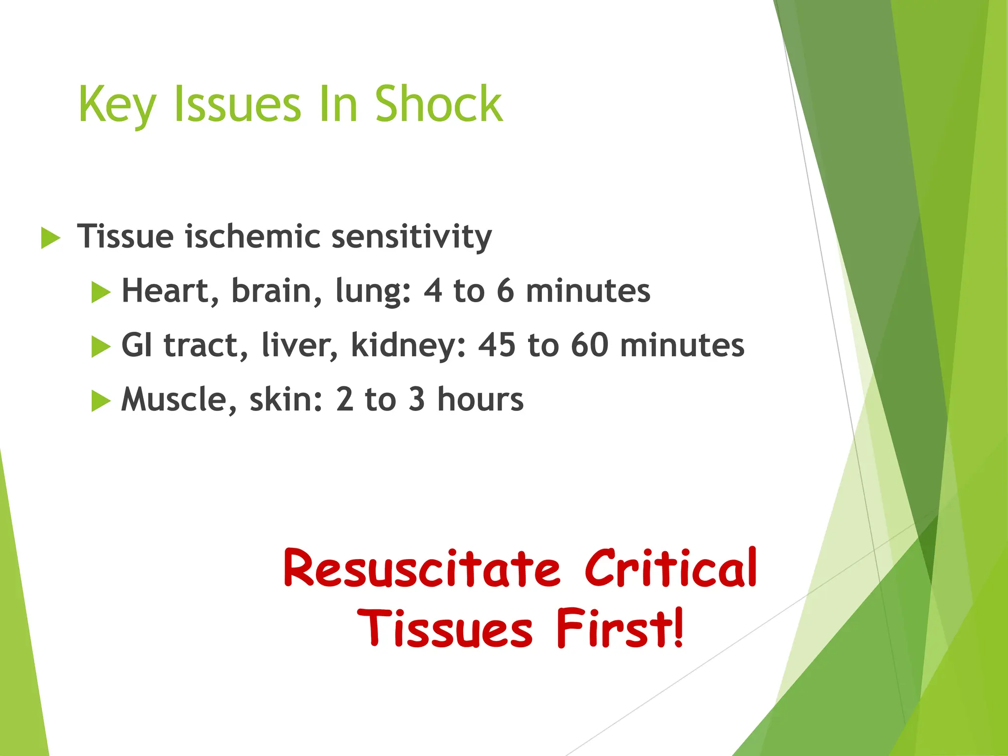 Principles of management of Shock.ppt